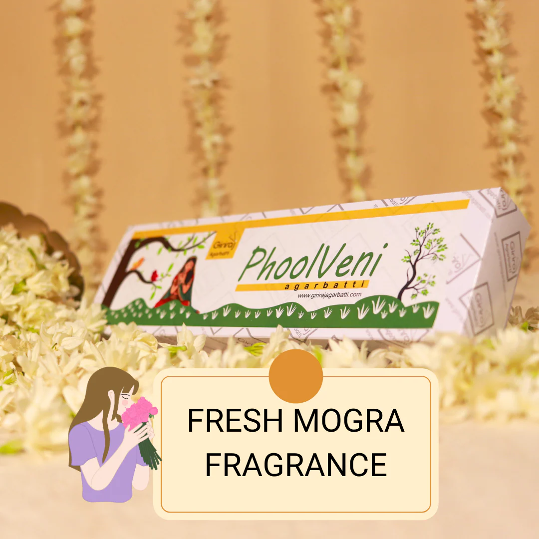 FLOWERY FRAGRANCE Collection 5 IN 1 - Image 3